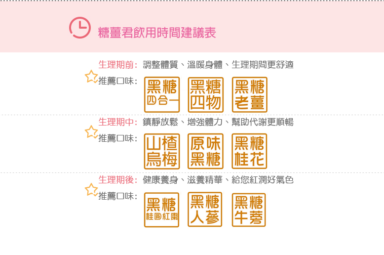 糖薑君-生理前建議飲用方式